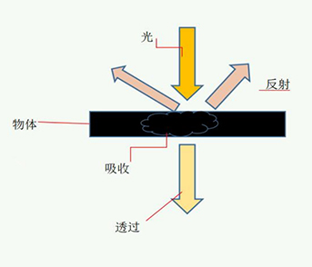 自動(dòng)激光鐳雕機(jī).jpg